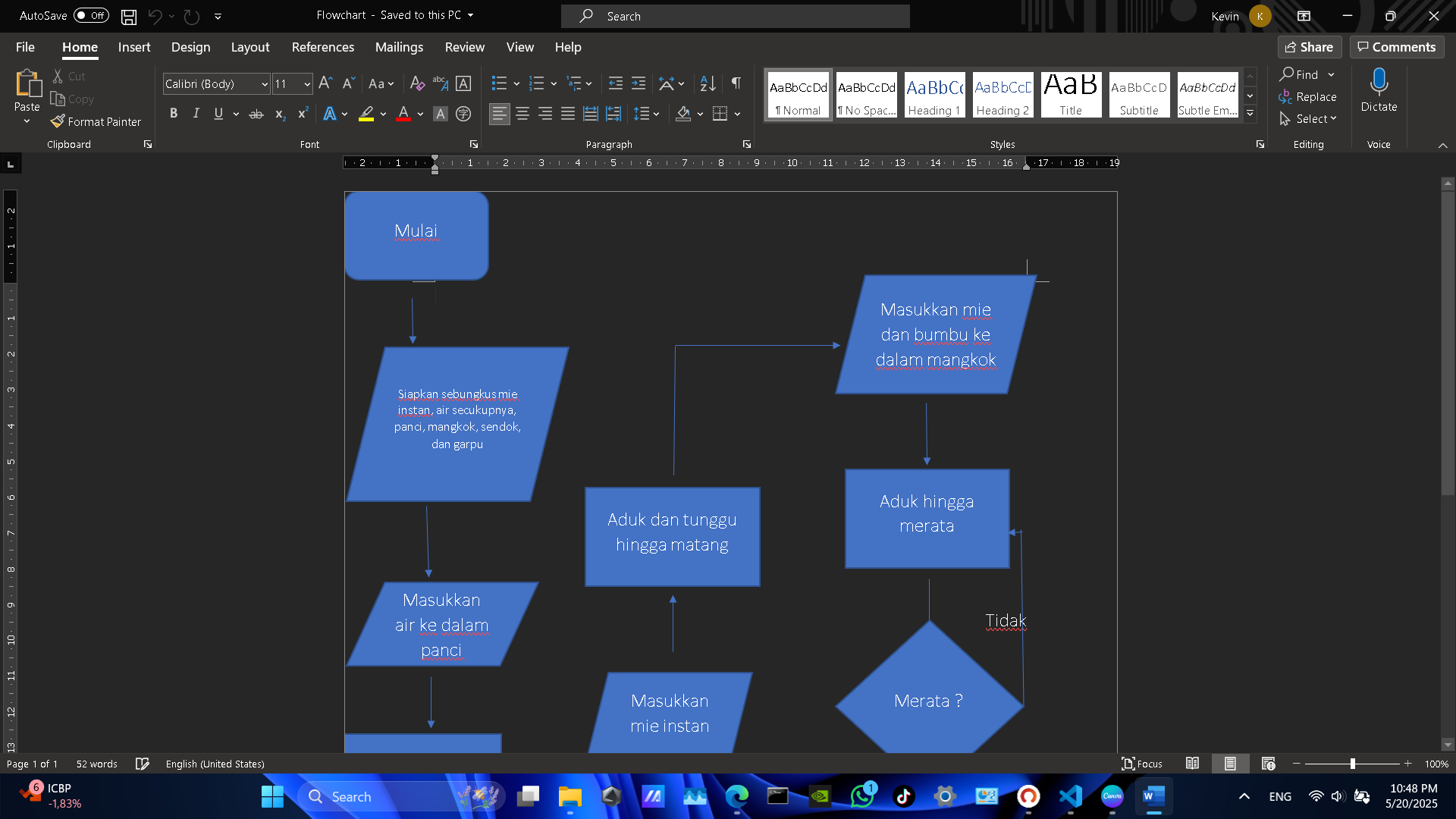 View Project 4